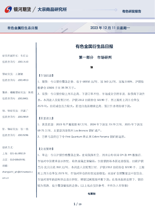 有色金属衍生品日报