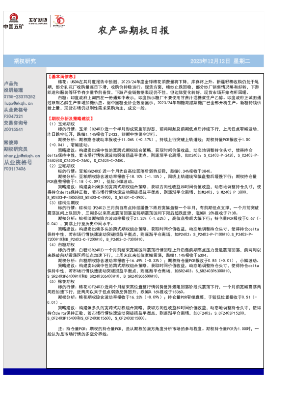 农产品期权日报