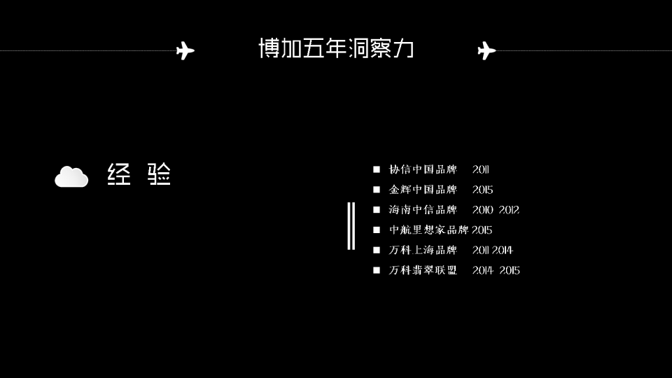 博加夏飞-5X5-象屿品牌传播互动案