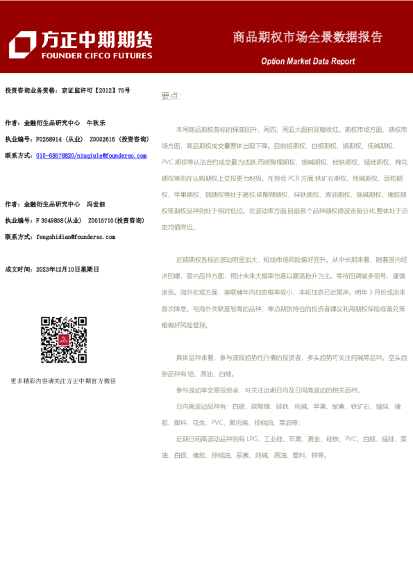商品期权市场全景数据报告