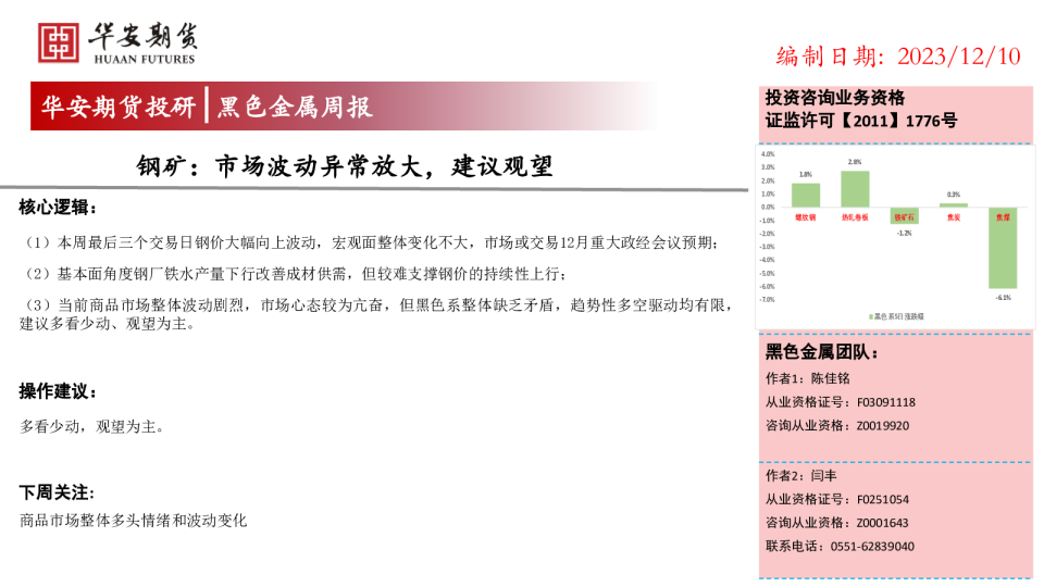 钢矿：市场波动异常放大，建议观望