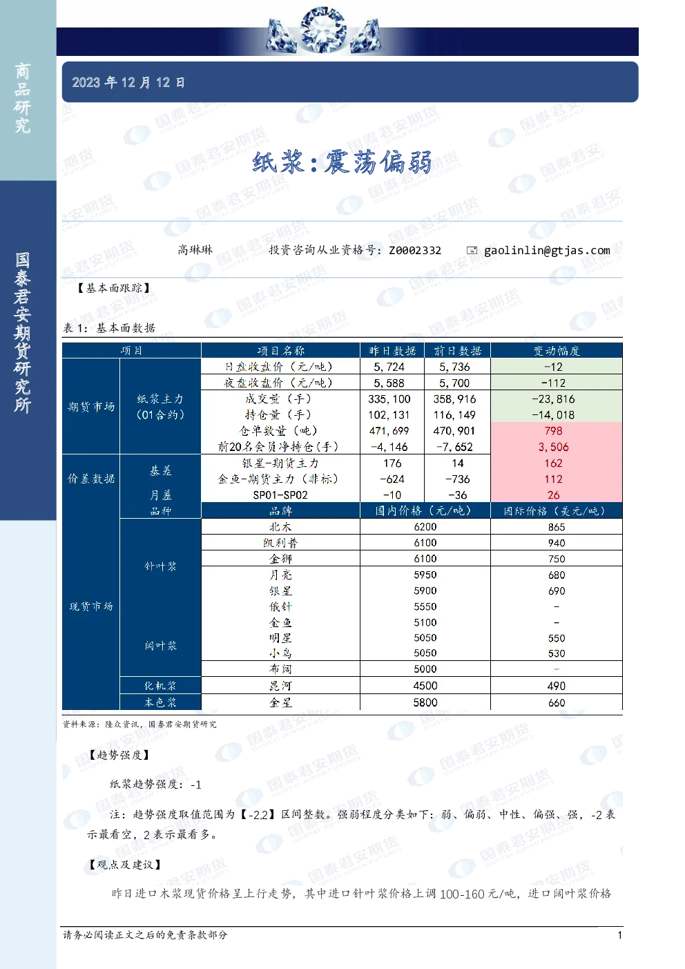 纸浆：震荡偏弱