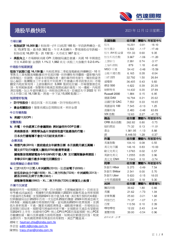 港股早晨快讯