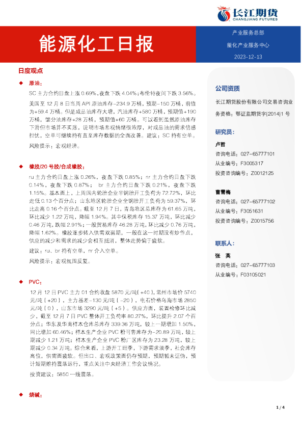 能源化工日报