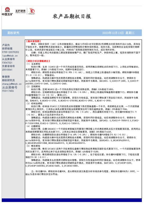 农产品期权日报