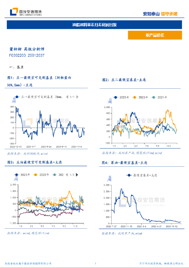 油脂油料基差月差利润日报