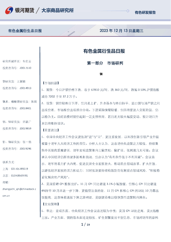 有色金属衍生品日报