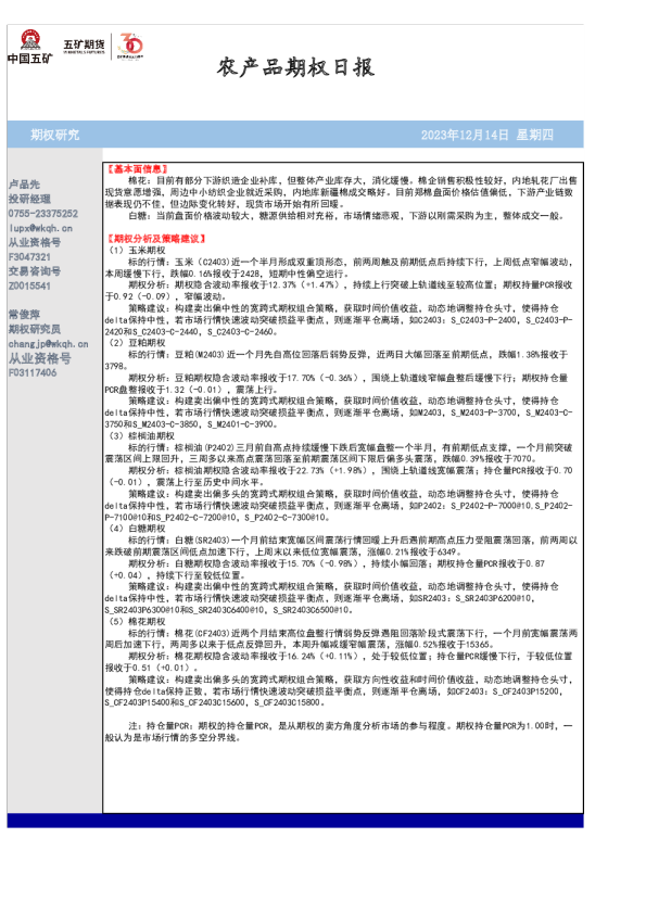 农产品期权日报