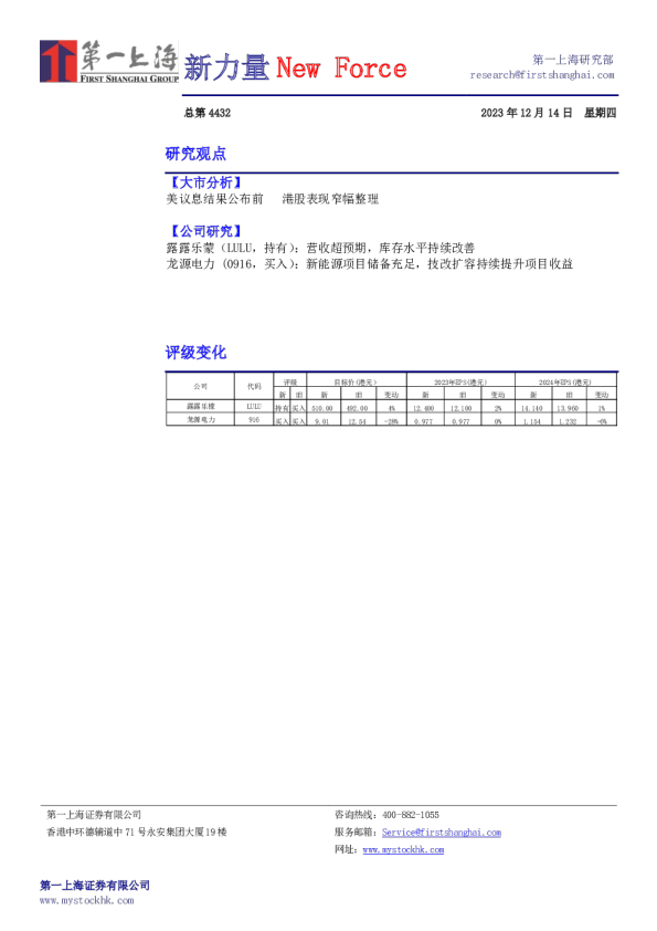 新力量New Force总第4432期