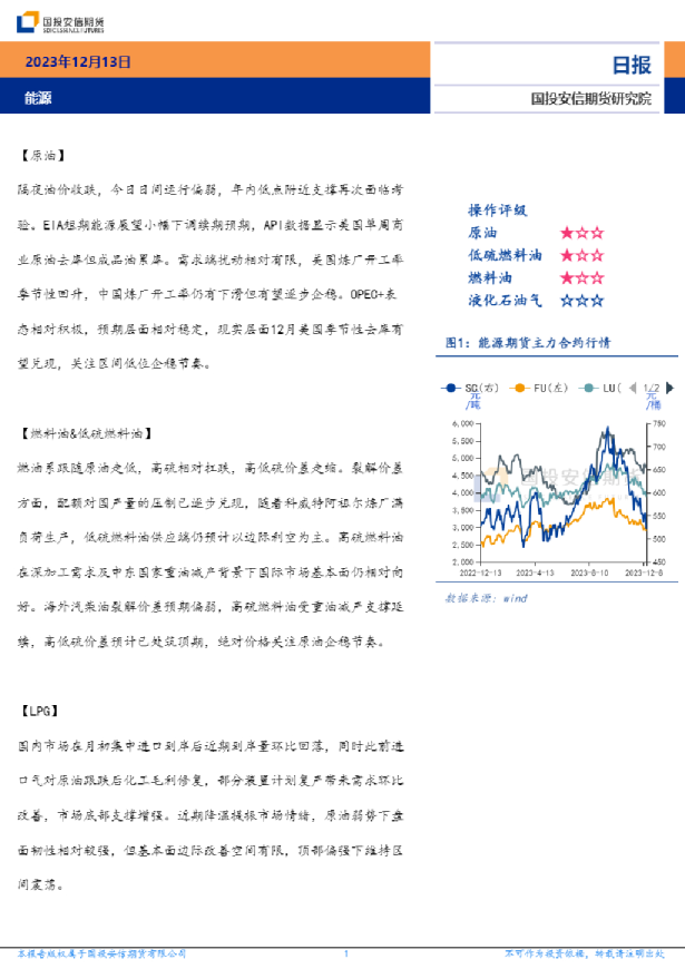 能源日报