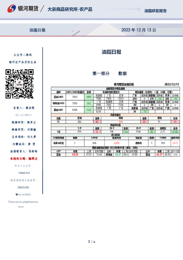 银河期货油脂日报