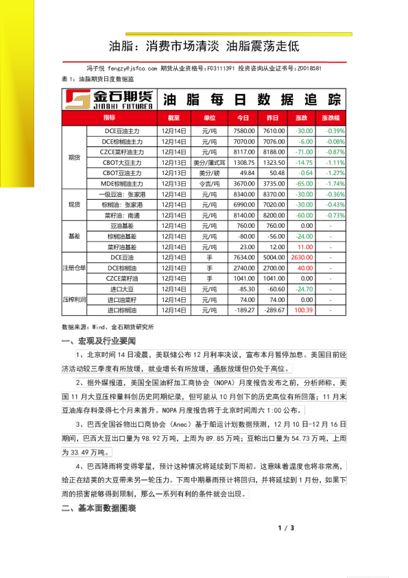 油脂日报：消费市场清淡 油脂震荡走低