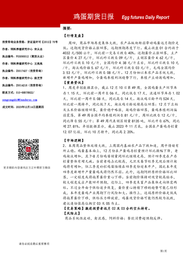 鸡蛋期货日报
