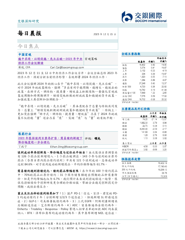 每日晨报