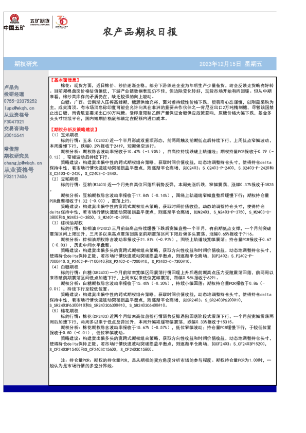 农产品期权日报