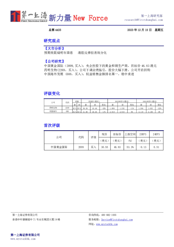 新力量New Force总第4433期