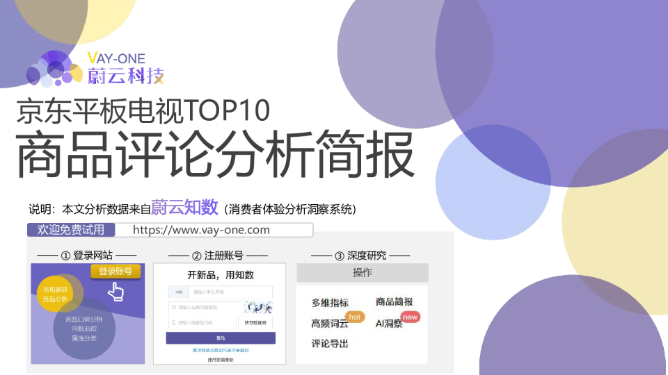 京东平板电视TOP10商品分析报告