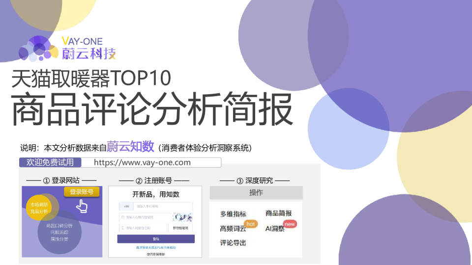 天猫取暖器TOP10商品分析报告