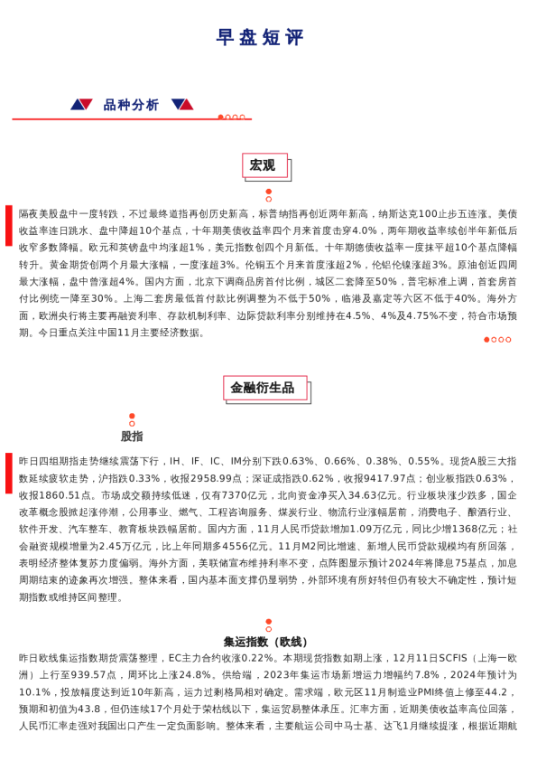 上海中期期货——早盘策略20231215
