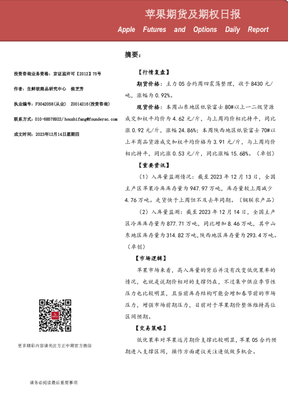 苹果期货及期权日报