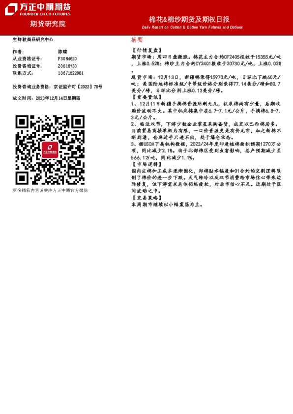 棉花、棉纱期货及期权日报