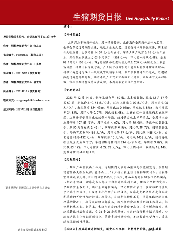 生猪期货日报