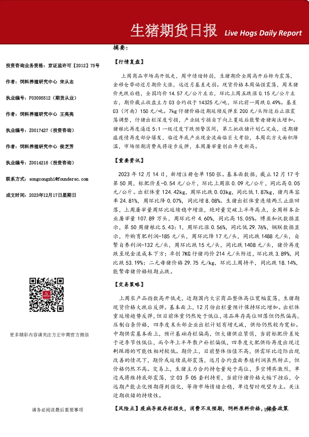 生猪期货日报