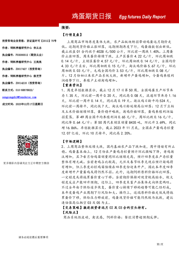 鸡蛋期货日报