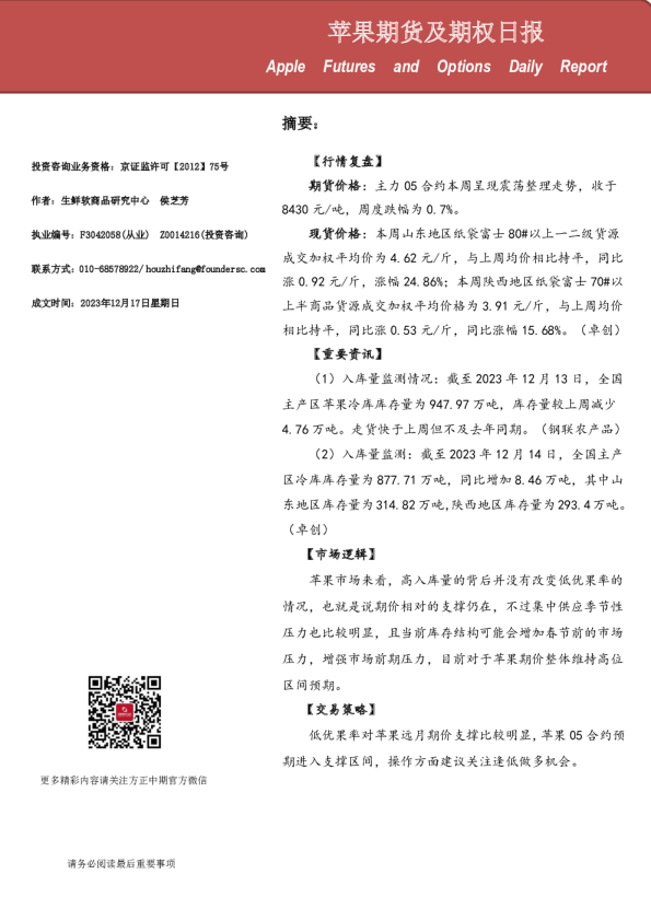 苹果期货及期权日报