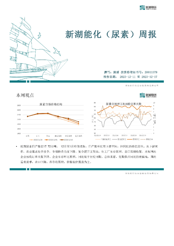 新湖能化（尿素）周报