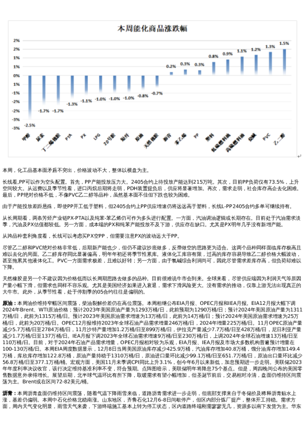 专题 | 新湖期货“能化汇”