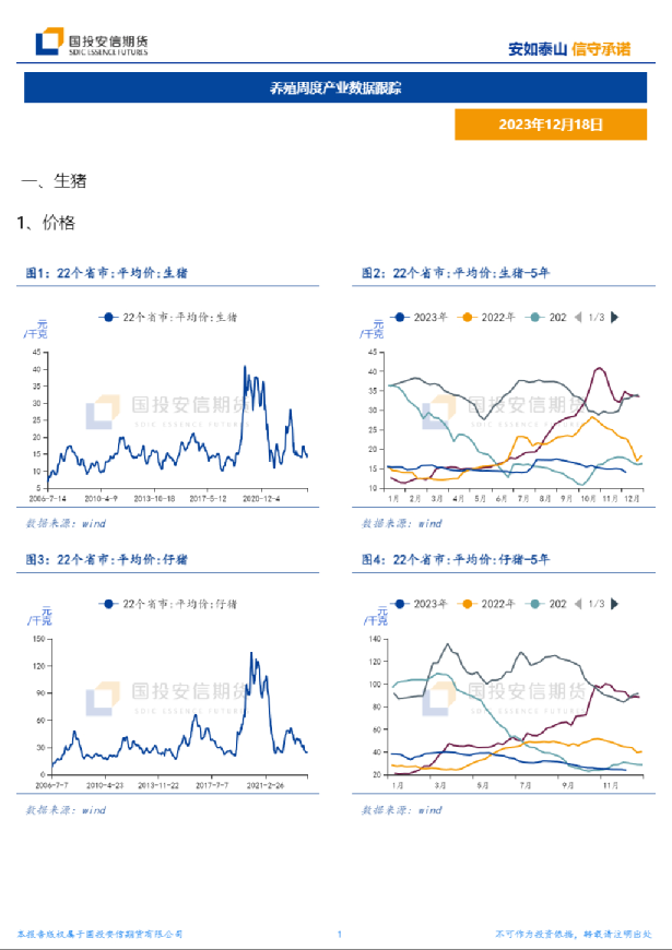 养殖周度产业数据跟踪
