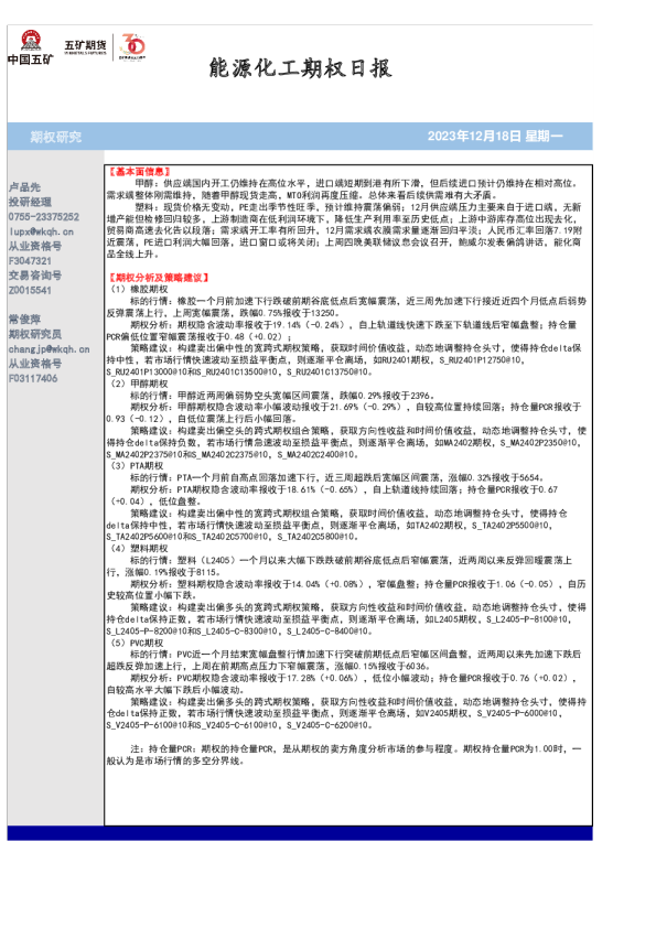 能源化工期权日报