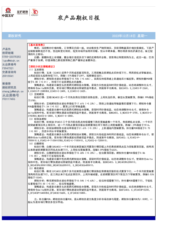 农产品期权日报