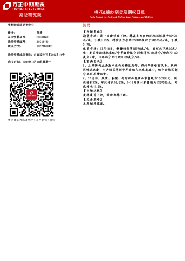 棉花&棉纱期货及期权日报