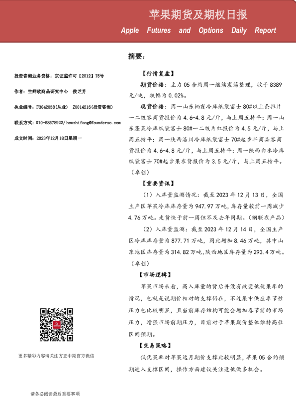 苹果期货及期权日报