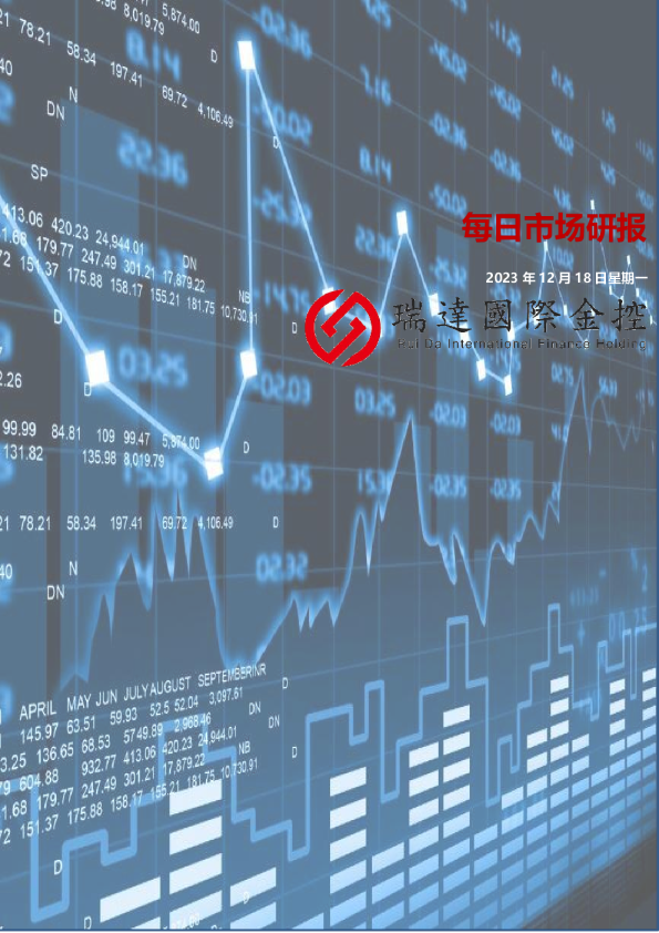每日市场研报20231218