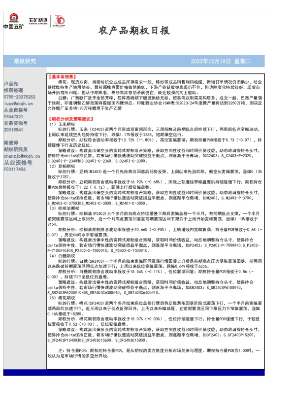 农产品期权日报