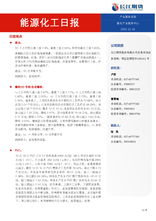 能源化工日报