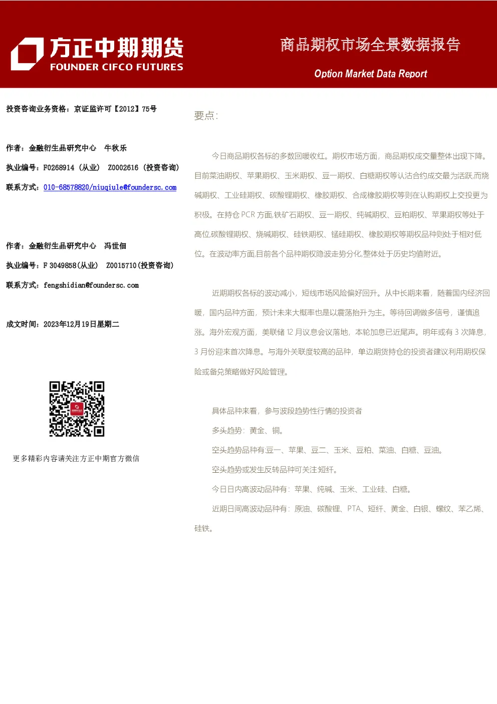 商品期权市场全景数据报告