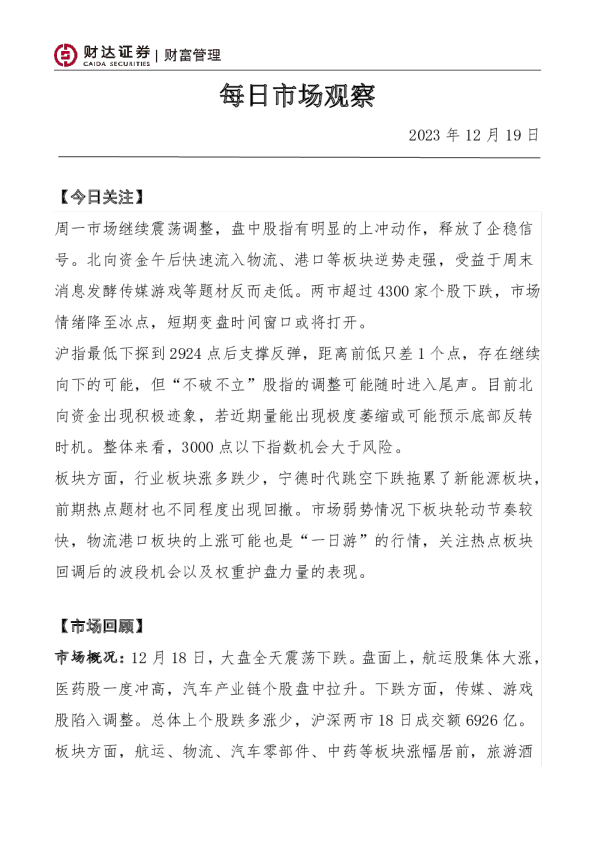 每日市场观察