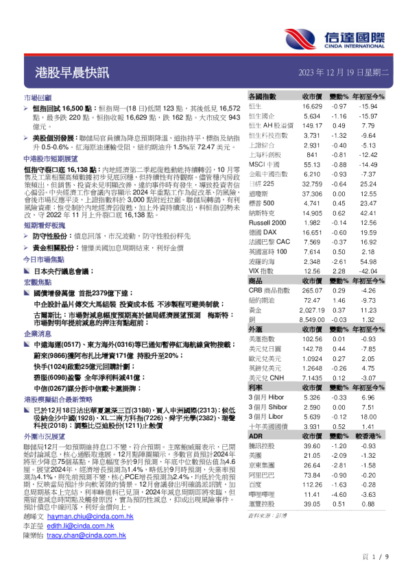 港股早晨快讯