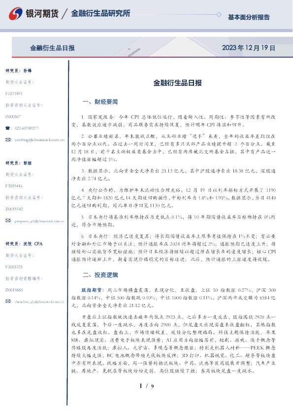 金融衍生品日报