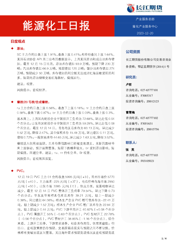 能源化工日报
