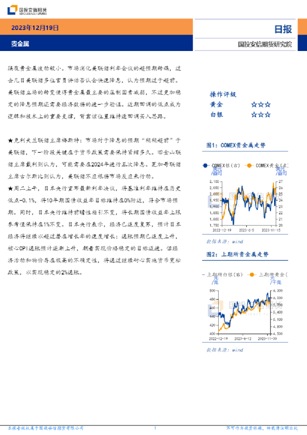 贵金属日报