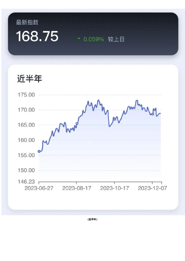 新湖-时瑞中国国际化商品综合指数