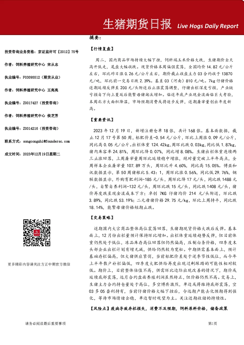 生猪期货日报