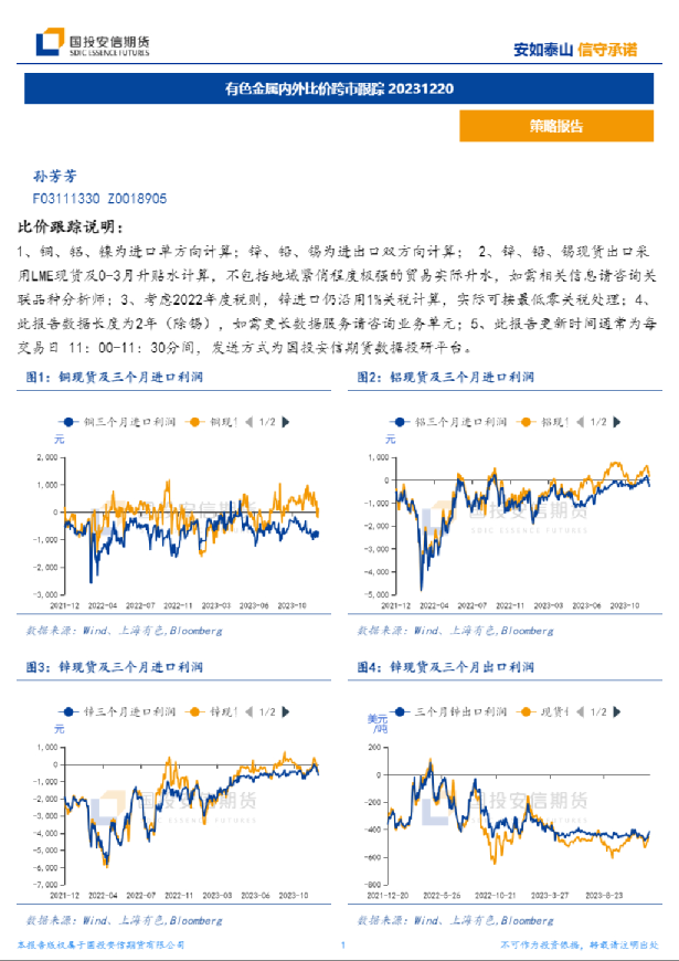 有色金属内外比价跨市跟踪