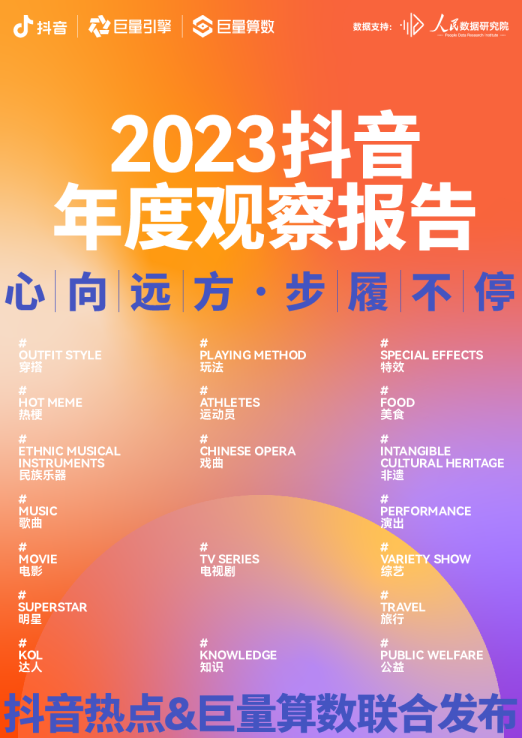 心向远方·步履不停——2023抖音年度观察报告