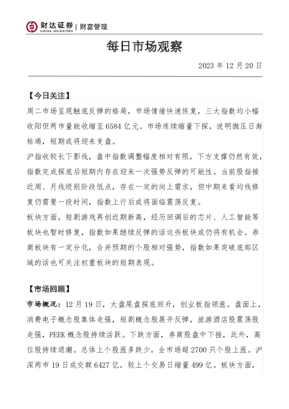 每日市场观察